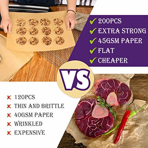 Comparison of baking paper features with images of cookies and meat.