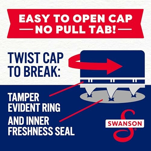 Instructions for opening Swanson cap with tamper evident ring and inner freshness seal