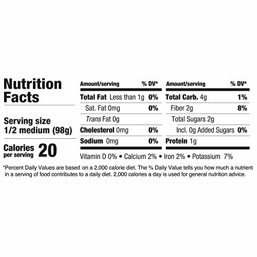 Nutrition facts label showing serving size, calories, and nutrient information.