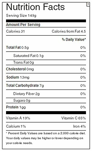 Nutrition facts label showing calories, fat, cholesterol, sodium, carbohydrates, and vitamins.